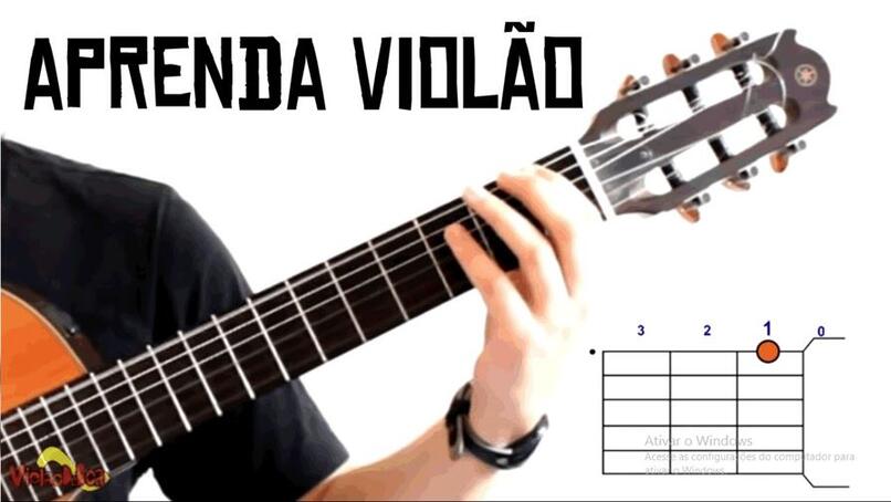 Fórmula Violão